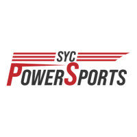 SYC Powersports